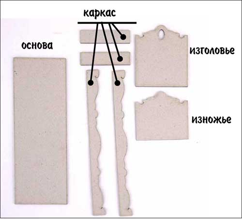 кроватка для кукольного домика, мебель для кукольного домика, как сделать кроватку