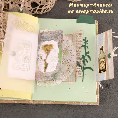 блокноты ручной работы, как оформить страницу блокнота, калька в блокнотах