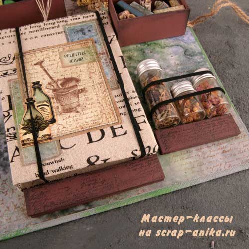 из чего состоит лэпбук, как сделать лэпбук, лэпбук своими руками