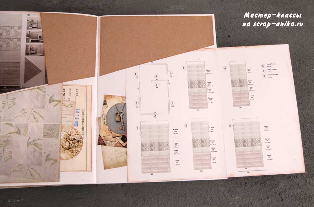 как сделать артбук, артбук своими руками, скрапбукинг, скрап аника, скраповая страничка