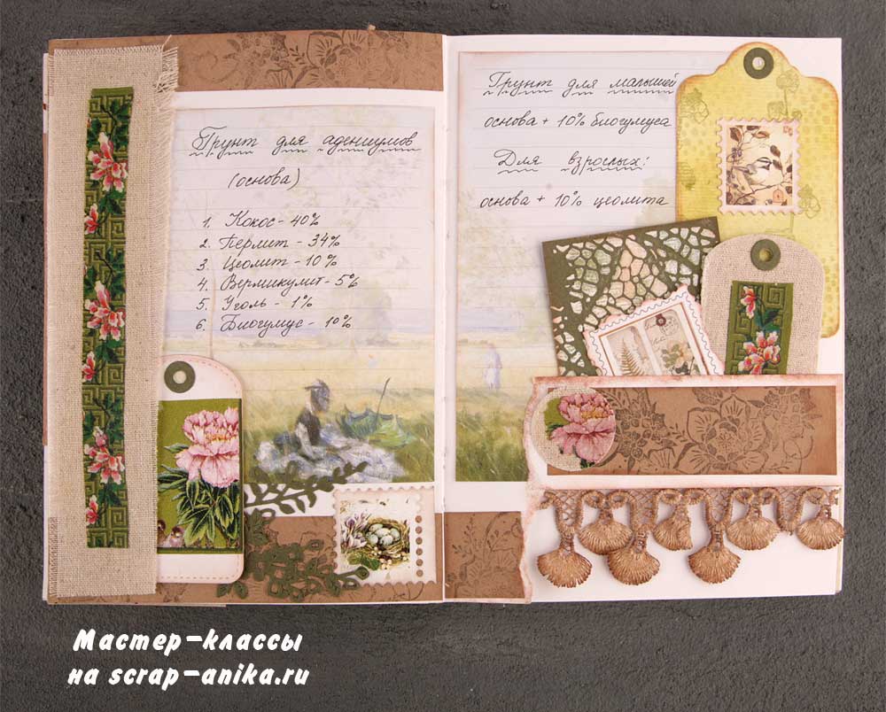 мастер класс,декупаж для тканей, декупаж на ткани, блокнот, артбук, стиль джанк